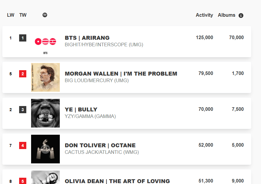 PEAK YOURSELF📈ACCEPTING FUNDS | US/PR FUNDING💸 tweet media