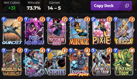 ikas_show's tweet image. Day 1 infinite done in under 8 hours! Stryfe might as well say on reveal because his Objective is extremely easy to hit! Used the Thanos deck at the end to get to infinite. Techno Organic Virus I have to spend some more time with
