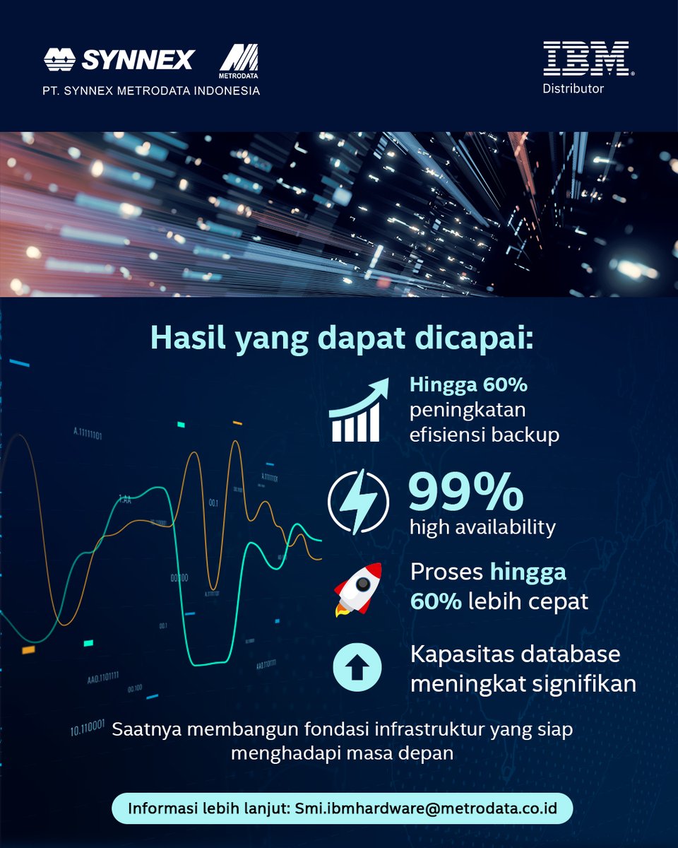 Synnex Metrodata tweet media