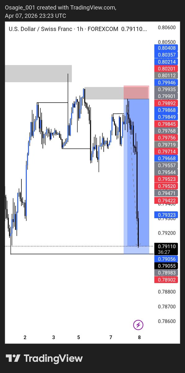 Diamond MetaX tweet media