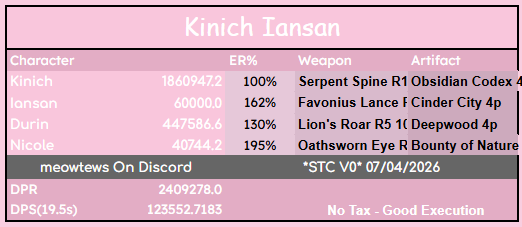 MeowTews ☆彡 tweet media