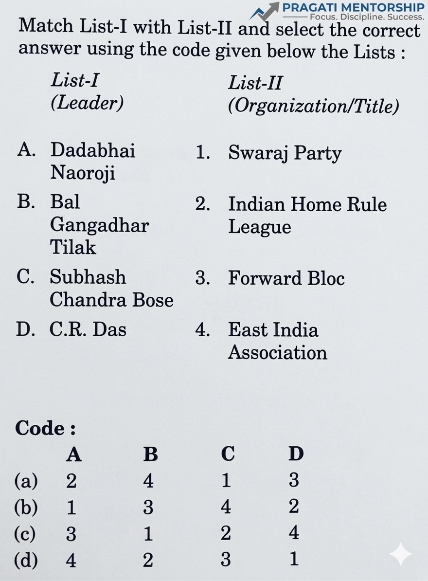 Pragati Mentorship tweet media