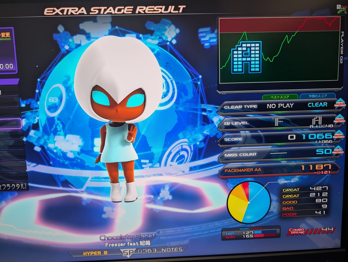 すおう tweet media