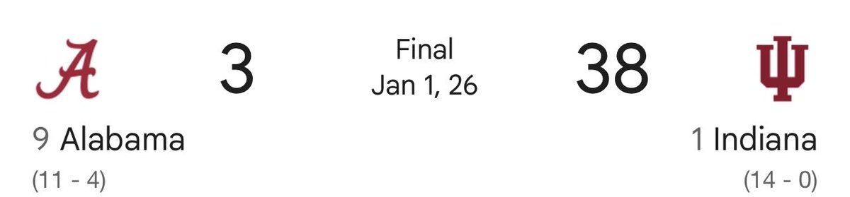 Biased Notre Dame Fan tweet media