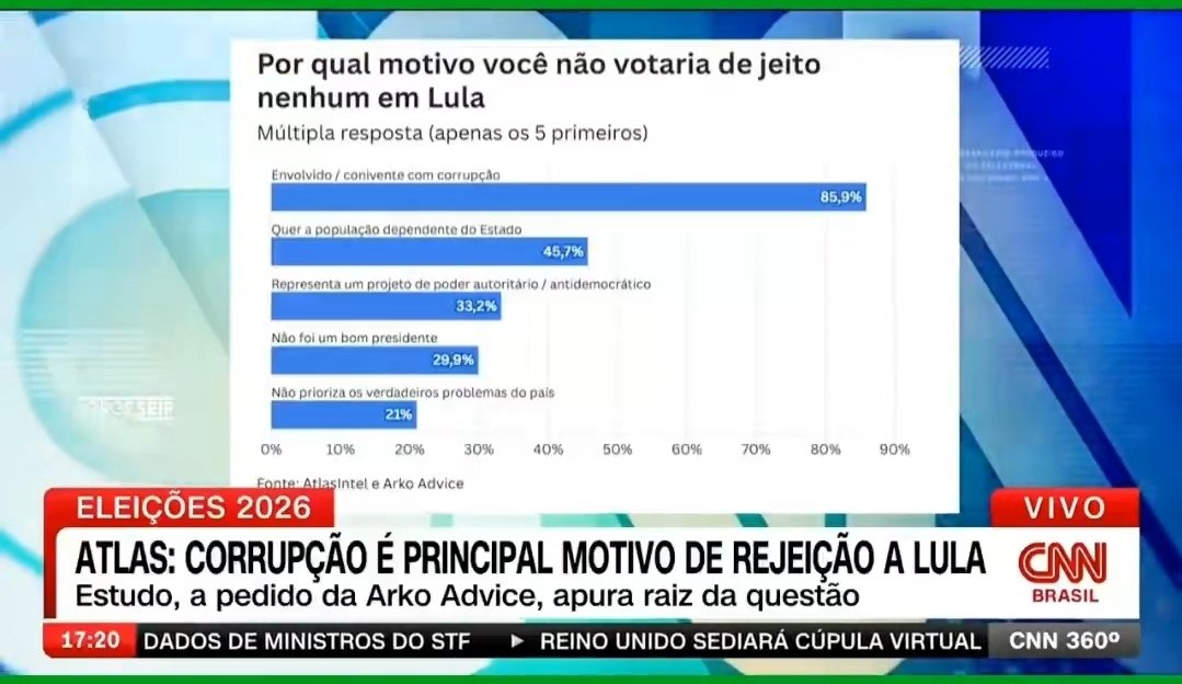 Finalizada tweet media