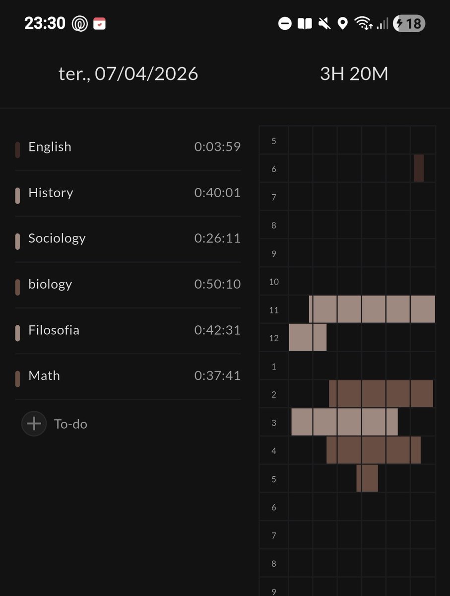 Mattheo | Vestibulando Direito 𝐔𝐅𝐏𝐀 tweet media