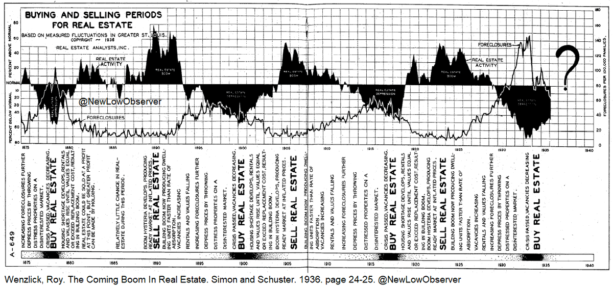 New Low Observer tweet media