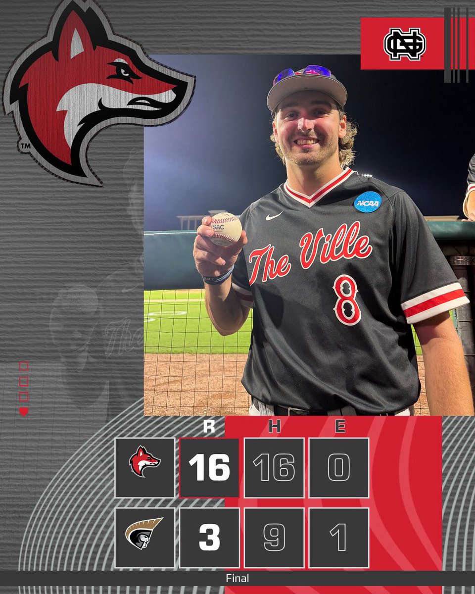 North Greenville Baseball tweet media