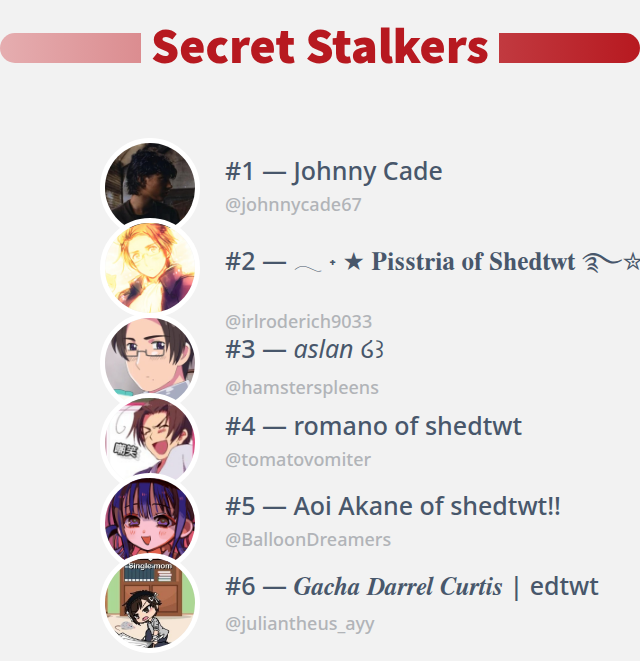 𝓐𝓷𝔂𝓪 ☦️ tweet media