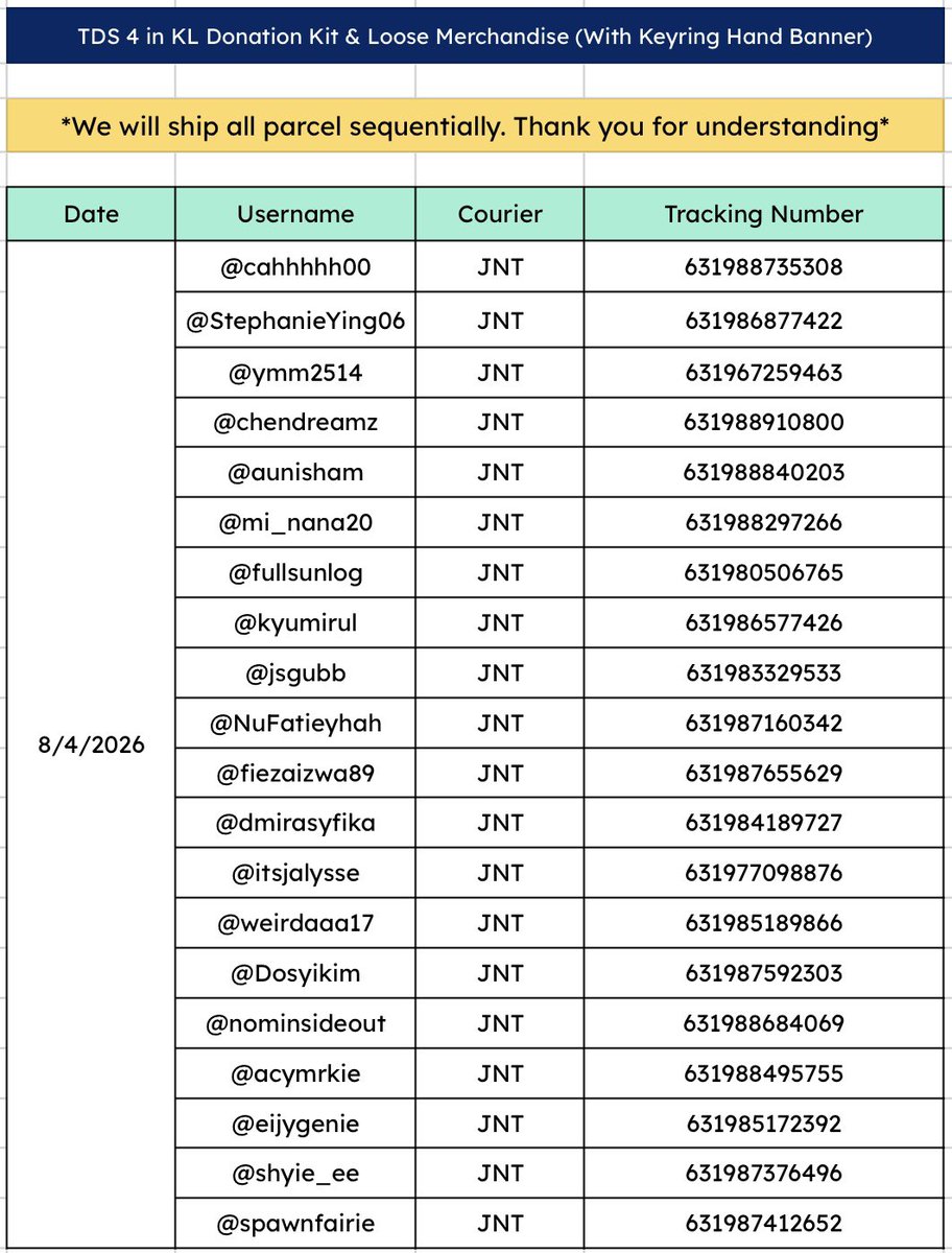 NCT DREAM Malaysia tweet media