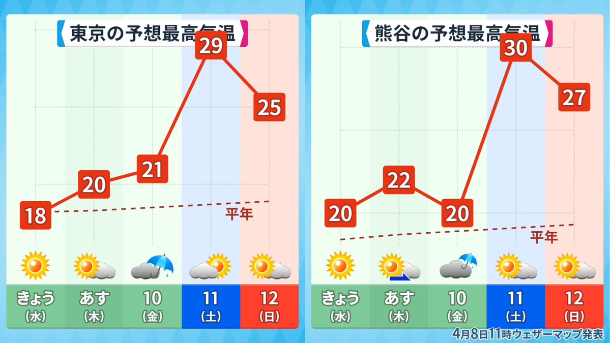 アバンギャルド河津 tweet media