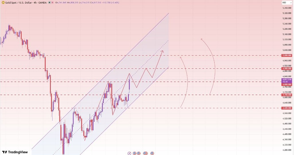 きっぺい@FXで億った人 tweet media