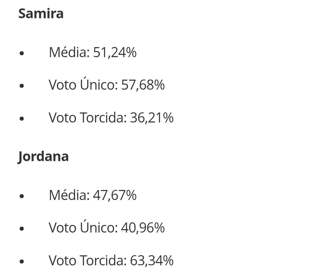 Realitys Vip #BBB26 tweet media