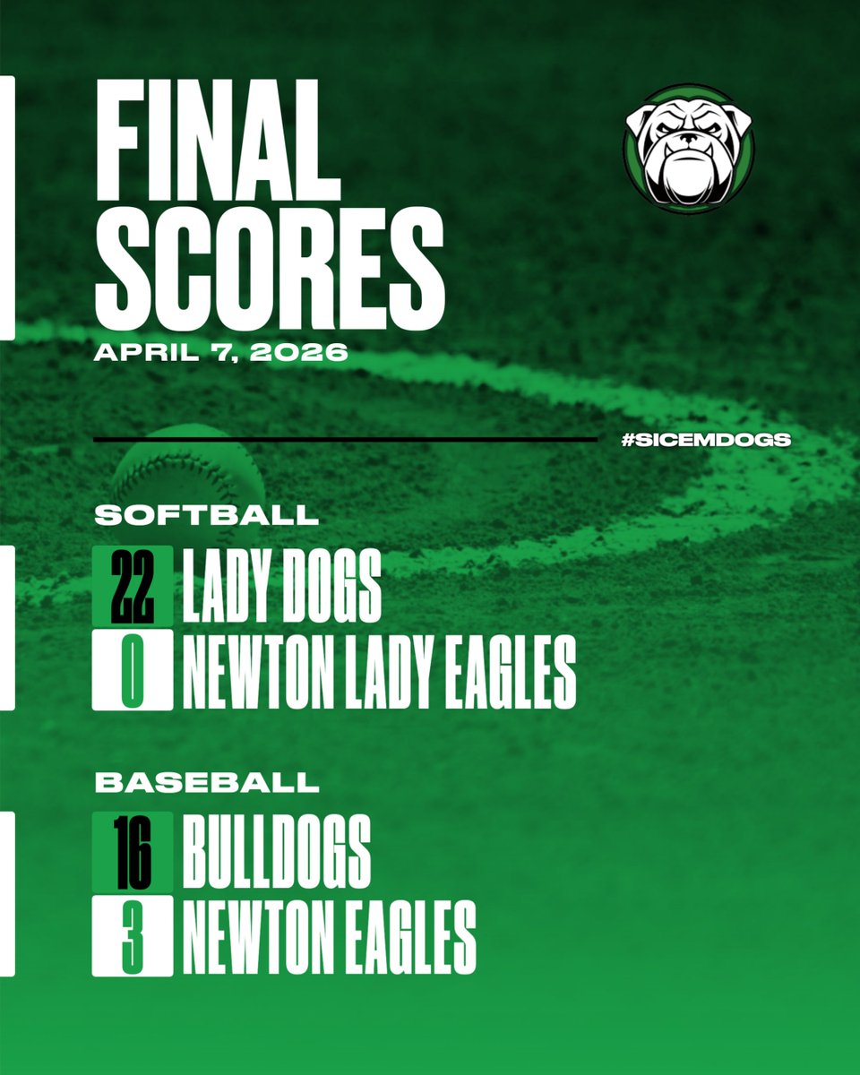 FINAL SCORES from Newton! 🥎⚾

#ALLIN #ladydogsball #bulldogbaseballboys