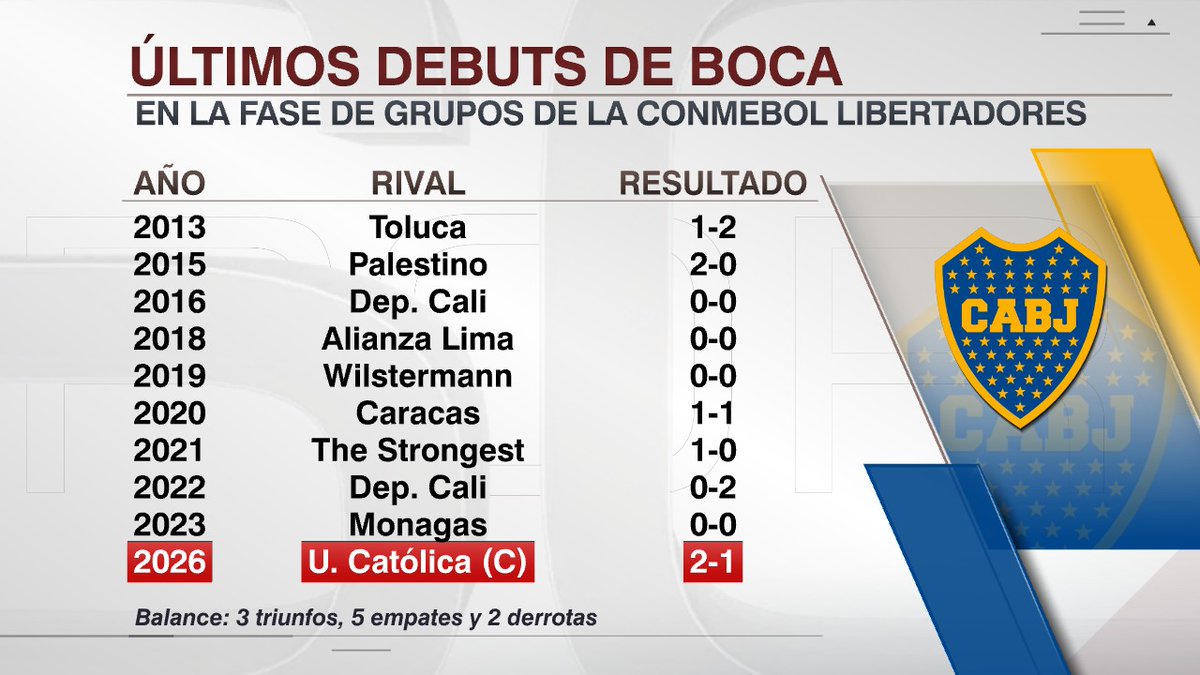 SportsCenter tweet media