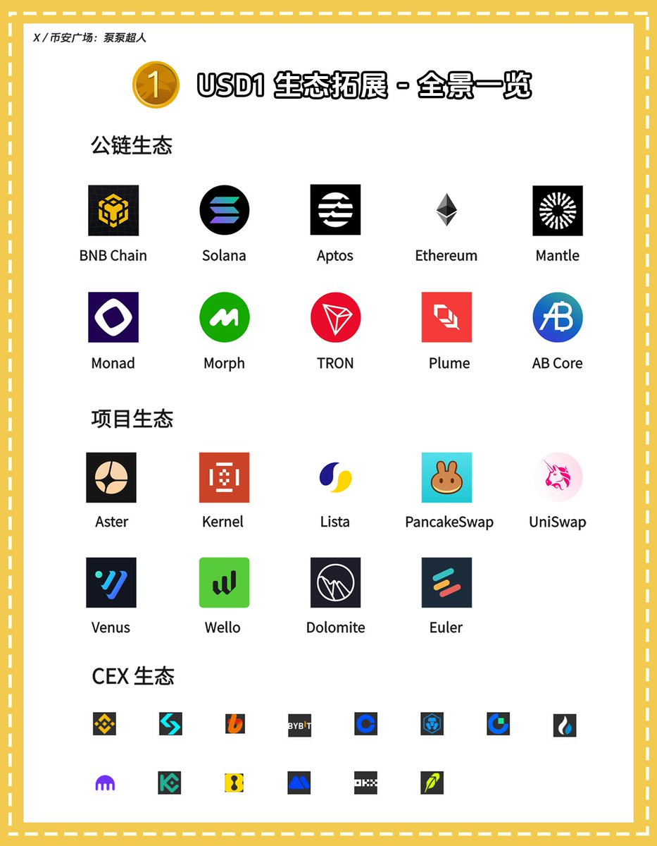 泵泵超人 | Pumpman 🔶 tweet media