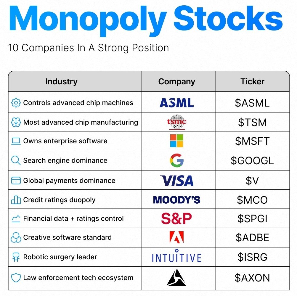 Stocks World tweet media
