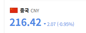 Deep_blue534's tweet photo. !!!!!! 갠제 지금이니!! https://t.co/qiW9lS3g1R