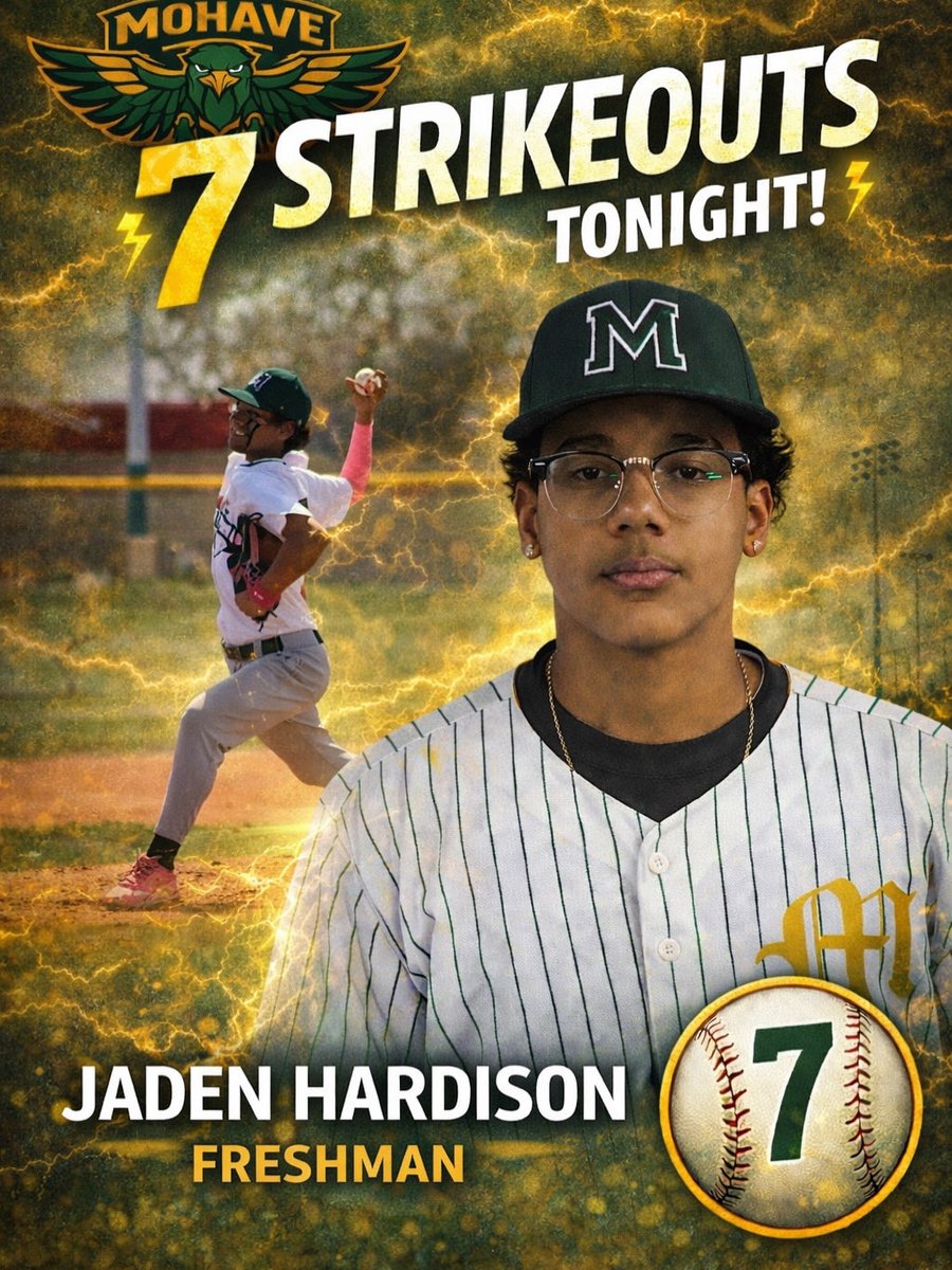 MohaveBaseball's tweet photo. Jaden Hardison pitched lights out tonight 🔥

7 strikeouts on the mound and now sitting 2nd all-time in freshman strikeouts in Mohave history.

The future is bright. 💪⚡
#MohaveBaseball https://t.co/4HvRIR1Hao