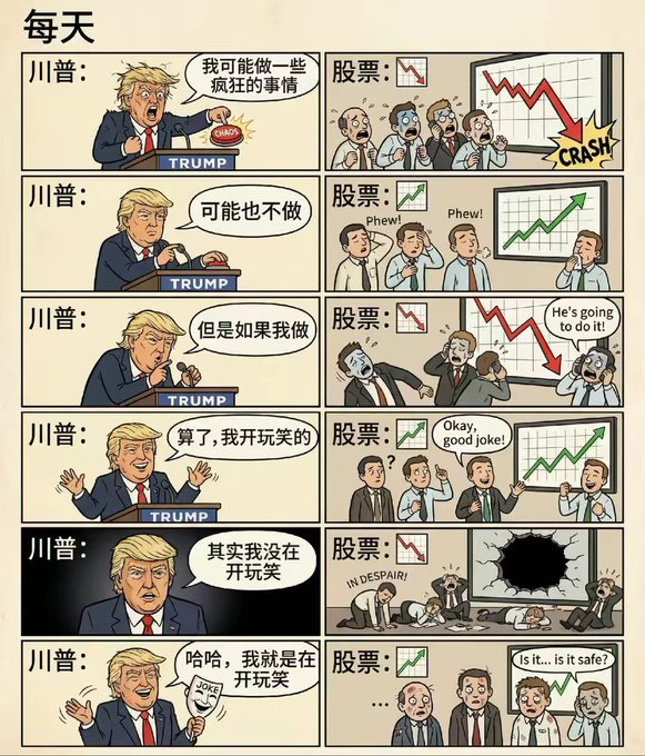 Crypto/戒色交易员 tweet media