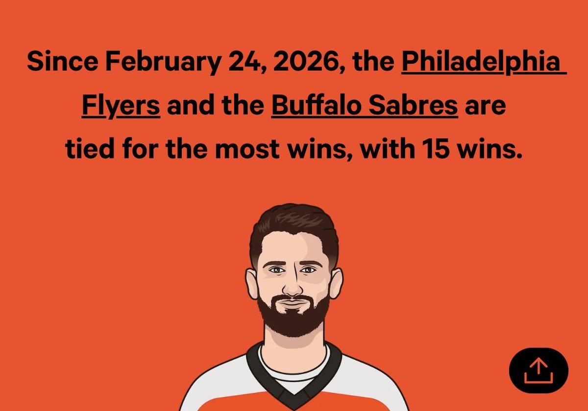 Flyers Nation tweet media