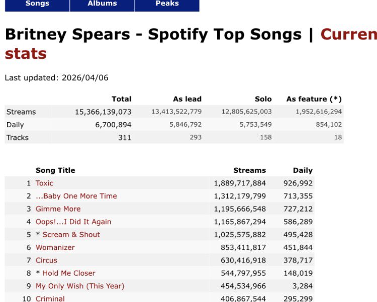 BARMY_4LIFE tweet media