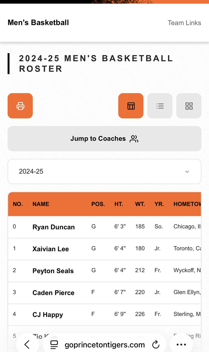 _AdamShanks_'s tweet photo. @PurdueApologist @camrondoo Where was he listed at 6’8”? Never saw that. Got proof of that or?

Sports Reference and 247 Sports had him at 6’6”.

If you checked Princeton’s official website they had him a 6’7” and we know every school adds an inch lol 

Not hating but wasn’t hard to find and confirm https://t.co/AEg9T60lPl