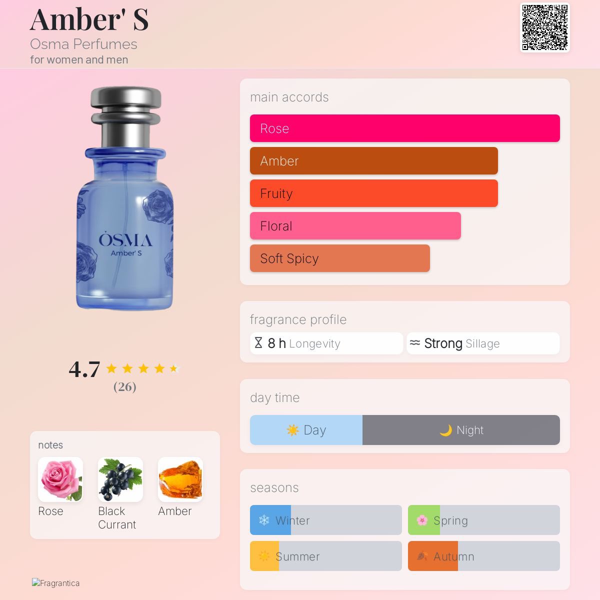 fuyuyu_ | cosmetic enthusiast tweet media