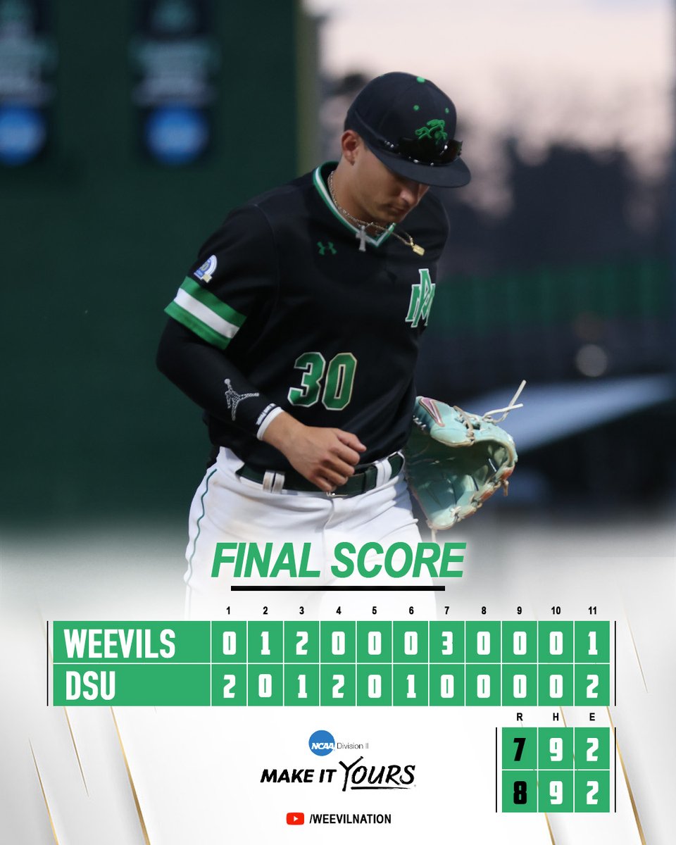Weevils Baseball tweet media