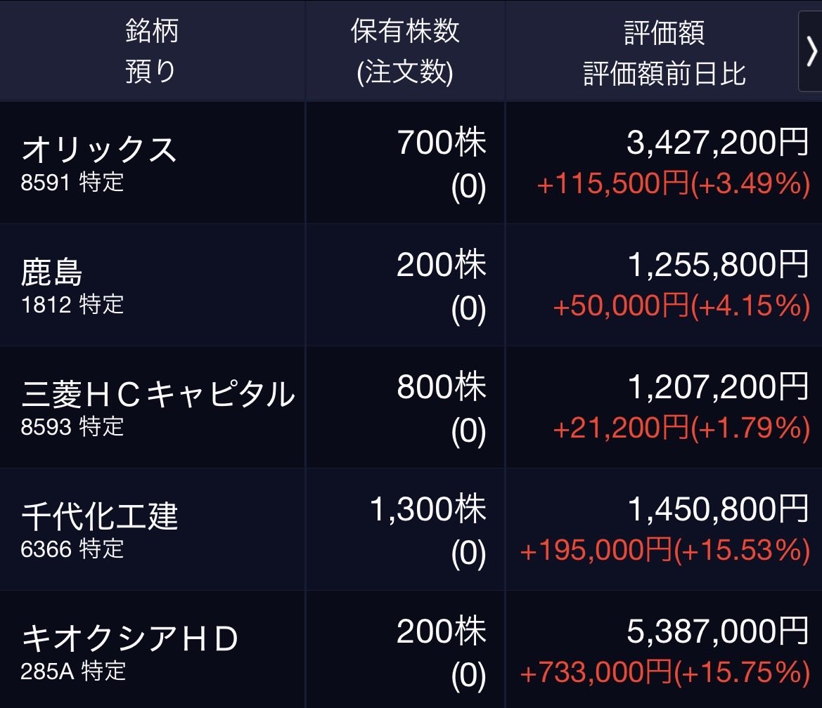 ぬん@スロ医 tweet media