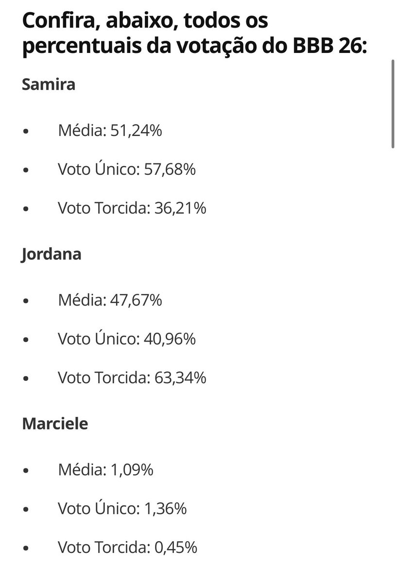 Marrentinho Brayan tweet media