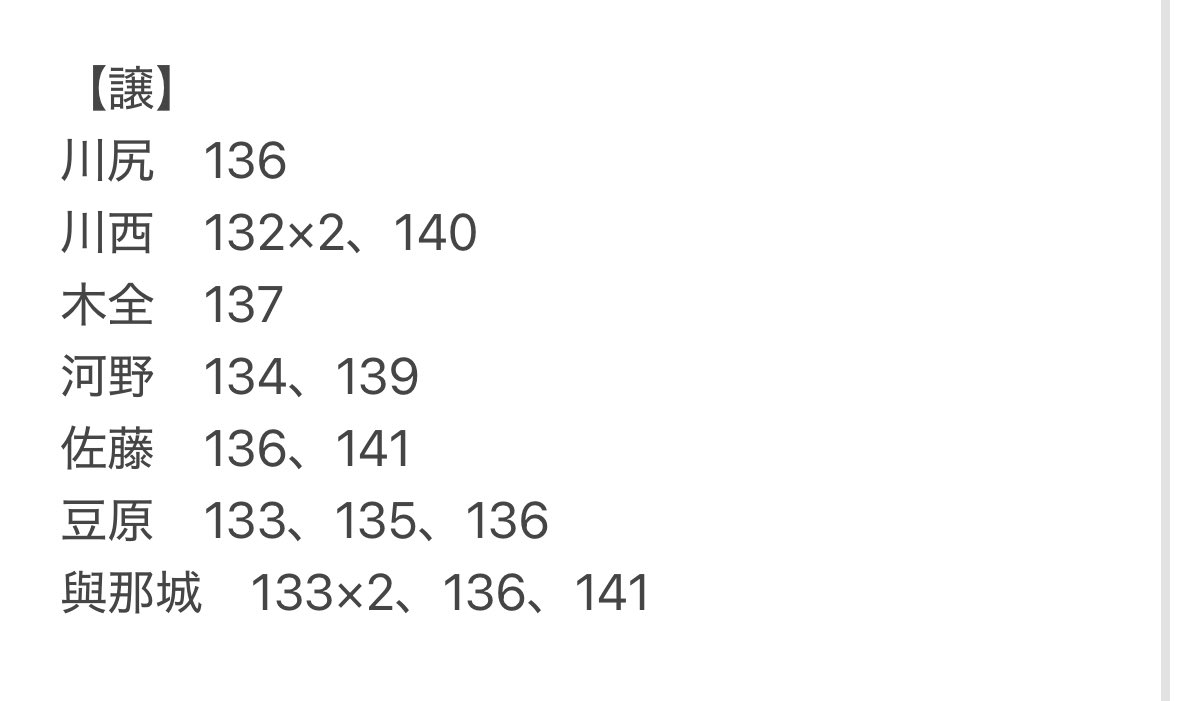 あさよ tweet media