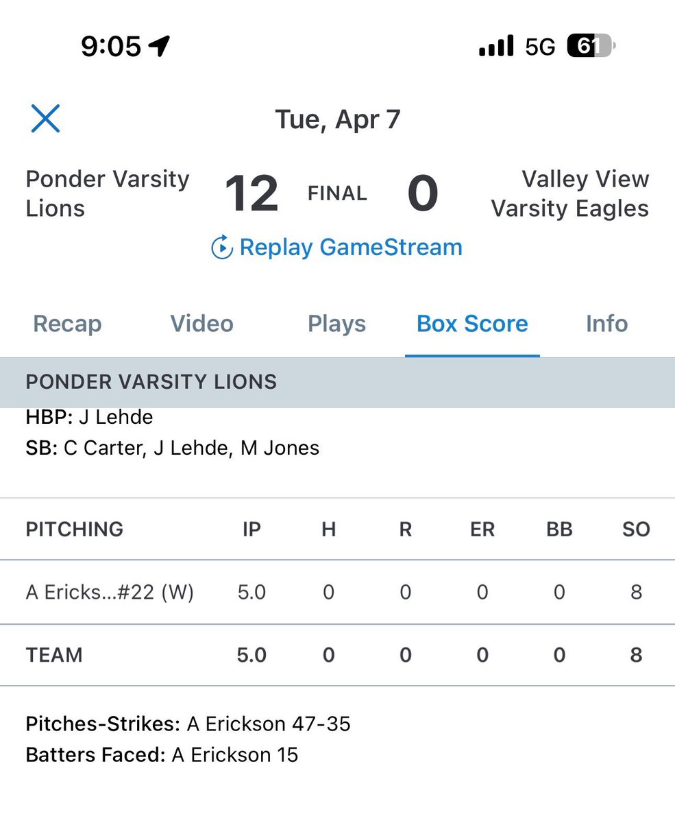 austin_e2026's tweet photo. Had a perfect game today. Great team win to clinch playoffs!

@Velo_doc @zackhoney10 @Ponder_Baseball @TxHS_Baseball @sports_drc https://t.co/QUybDTNGy4