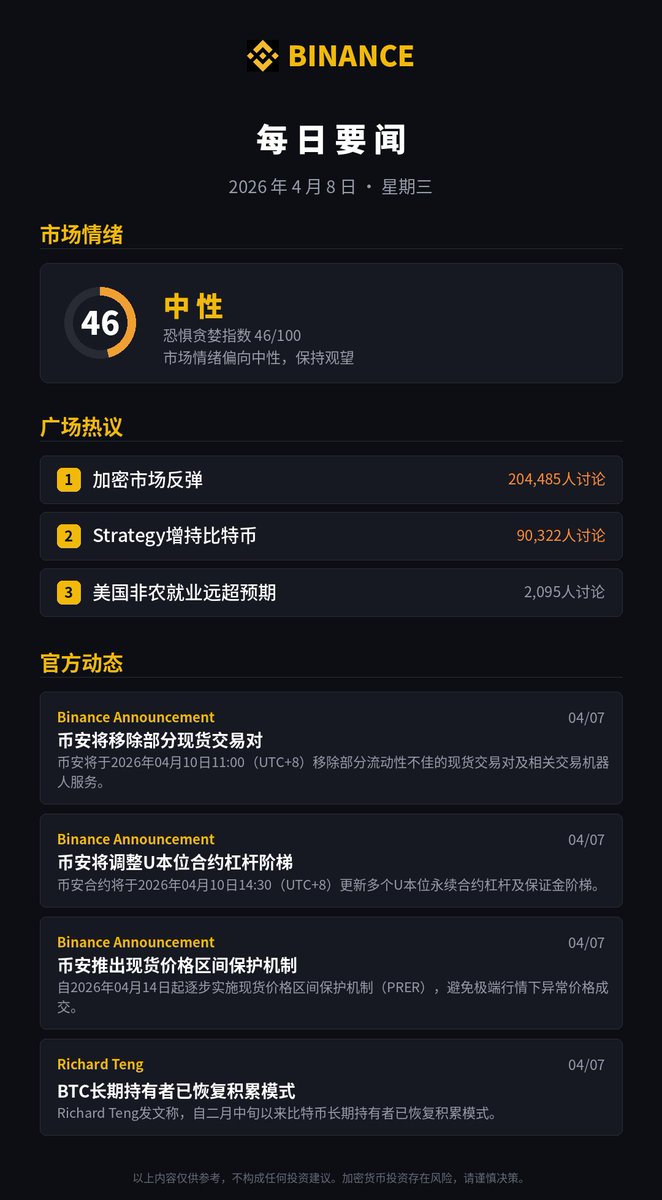 币安Binance华语 tweet media