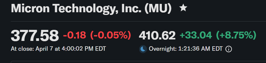 AJ Investment Research tweet media