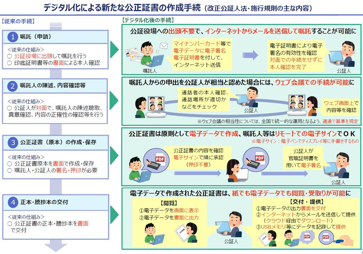 保坂つとむの宅建合格塾（燕党歴⚾約50年） (@hosaka_takken) / Posts / X