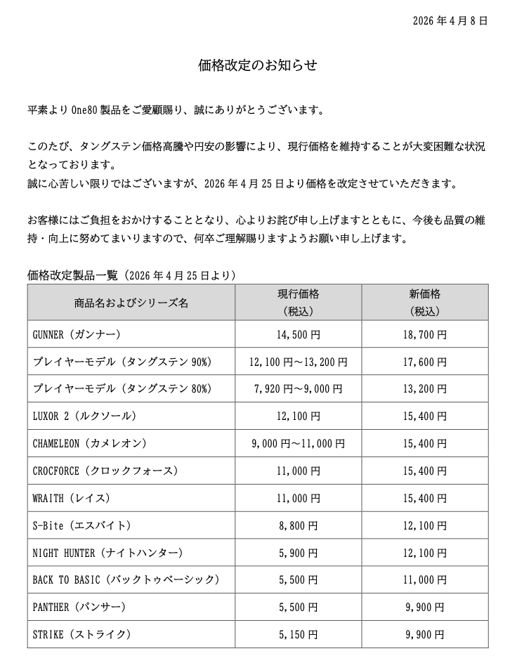 ONE80 DARTS ASIA【公式】 tweet media