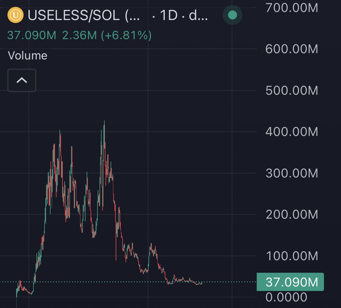 ISELLB4U tweet media