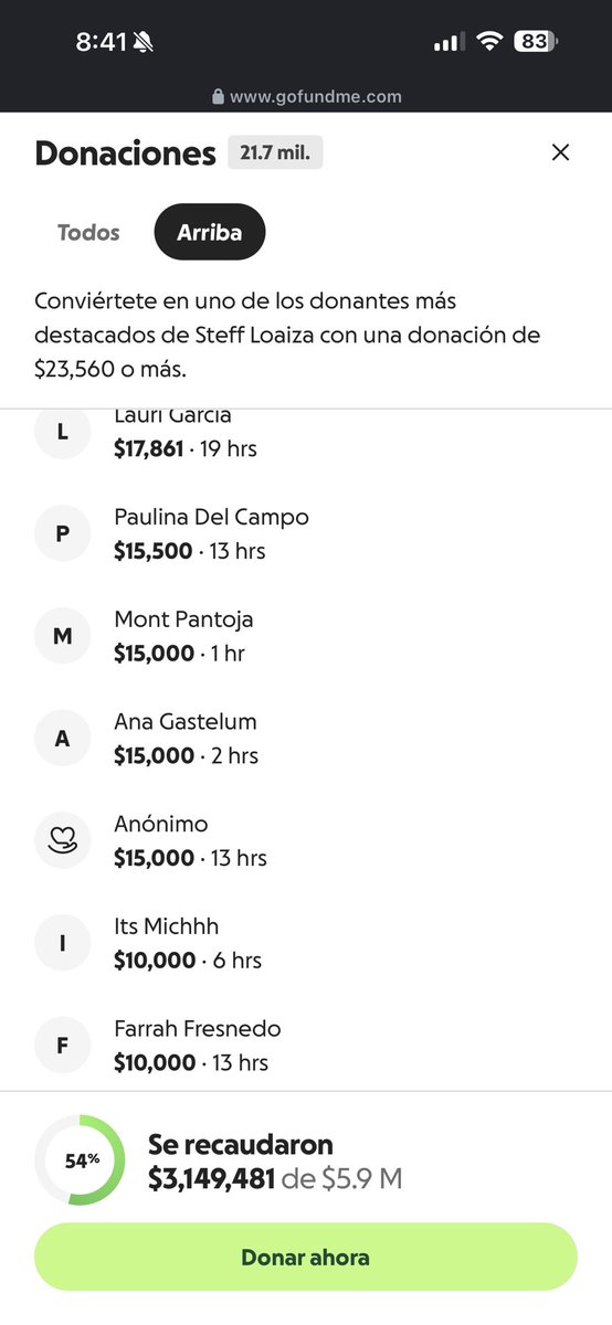 kosgmz's tweet image. Ana Gastélum😨