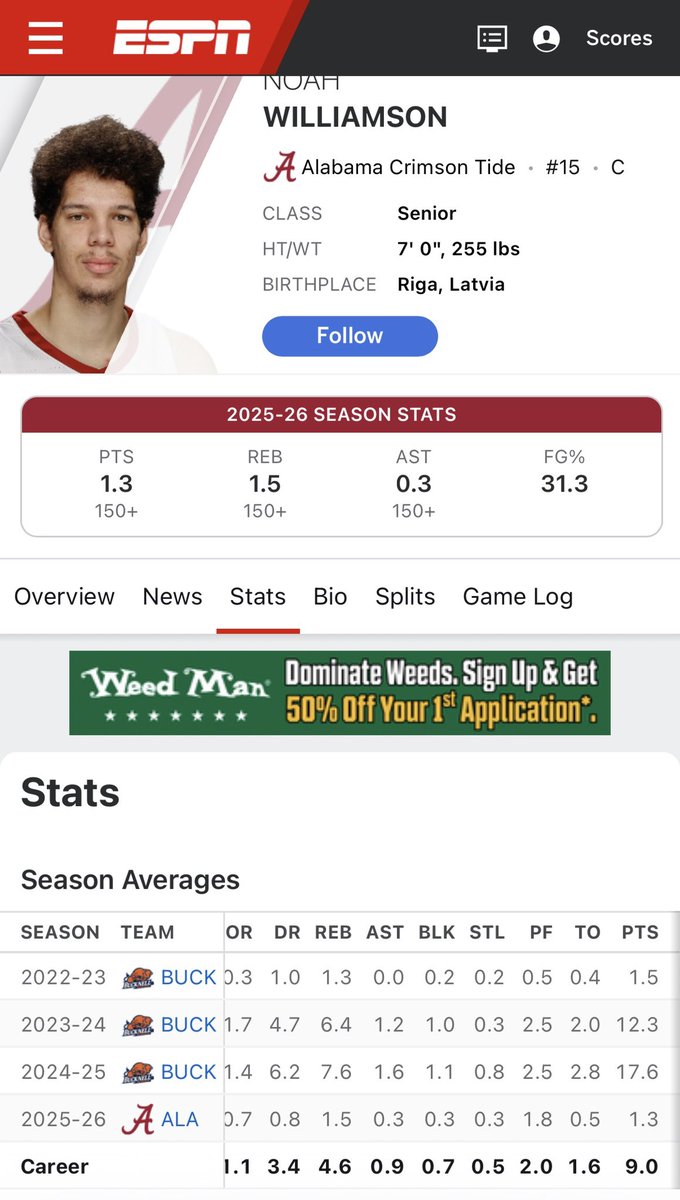 Auburn Memes tweet media