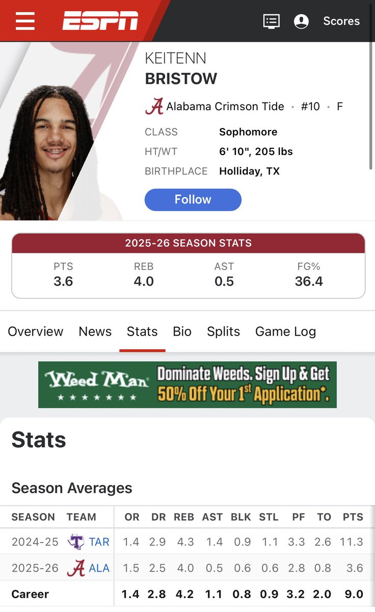 Auburn Memes tweet media