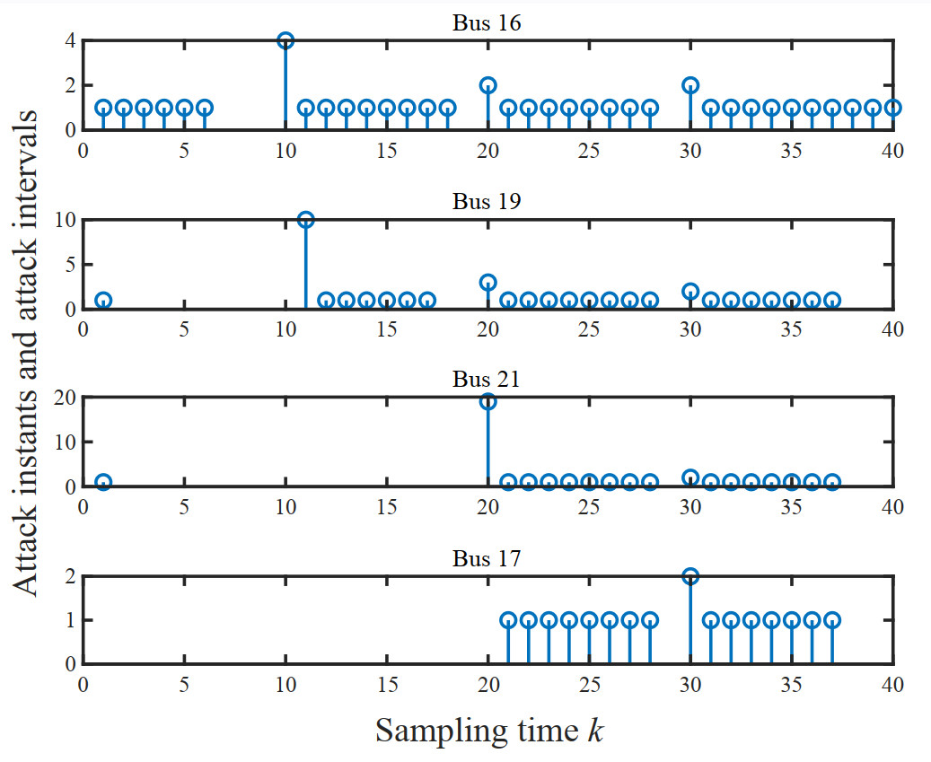 Intelligence & Robotics tweet media