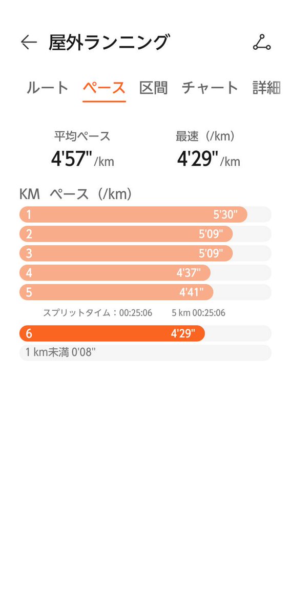 無責任放言出田真太郎　チュウティェンチョンタイラァン tweet media