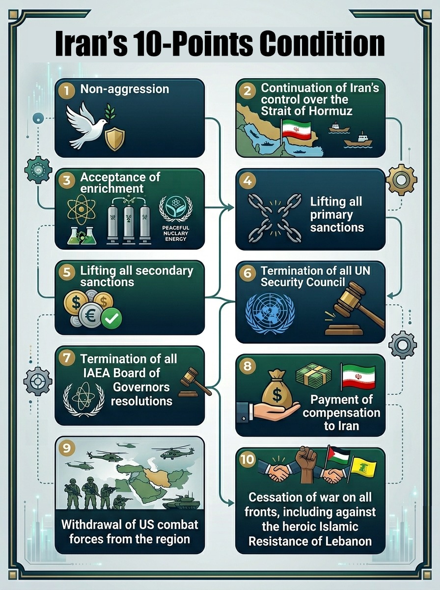 Iran Embassy In Malaysia tweet media