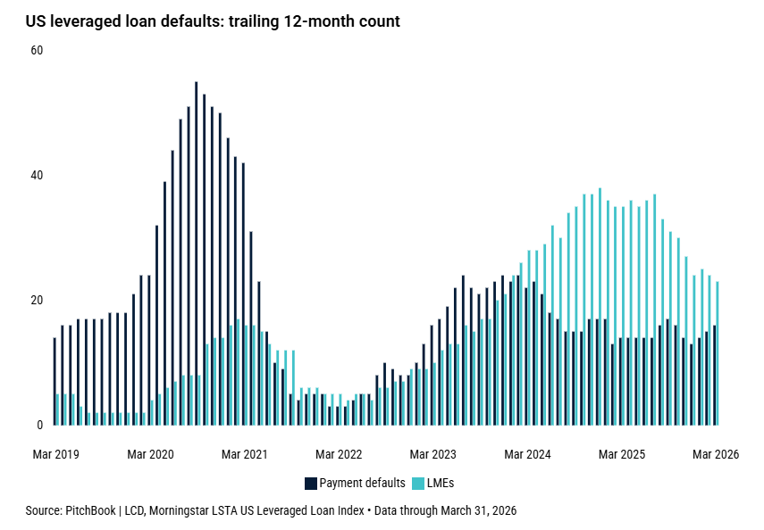 junkbondinvestor tweet media
