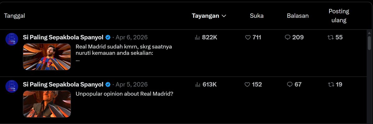 Si Paling Sepakbola Spanyol tweet media