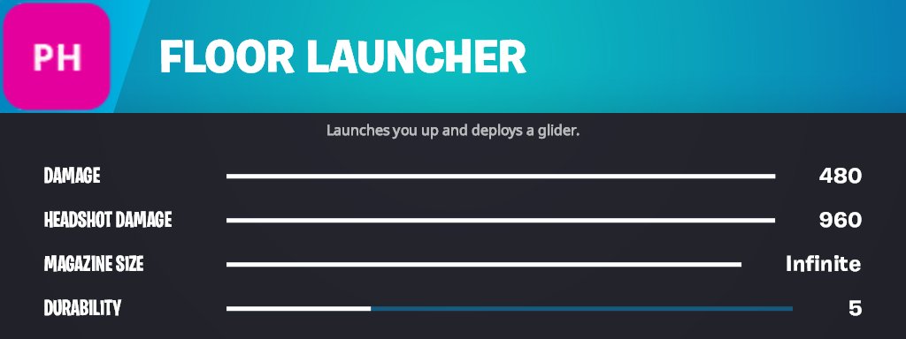 FossilSouthie tweet media