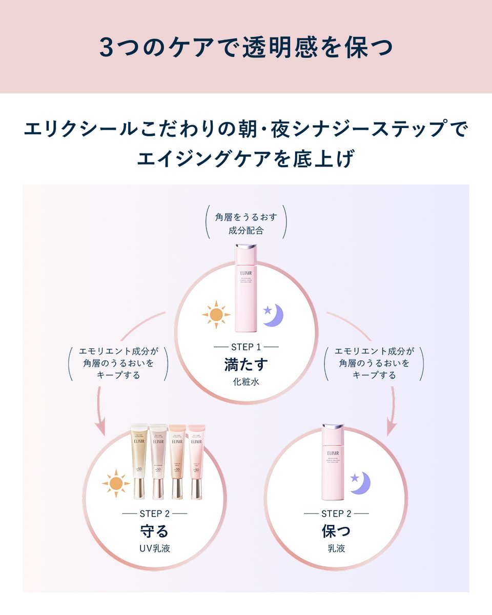 エリクシール tweet media