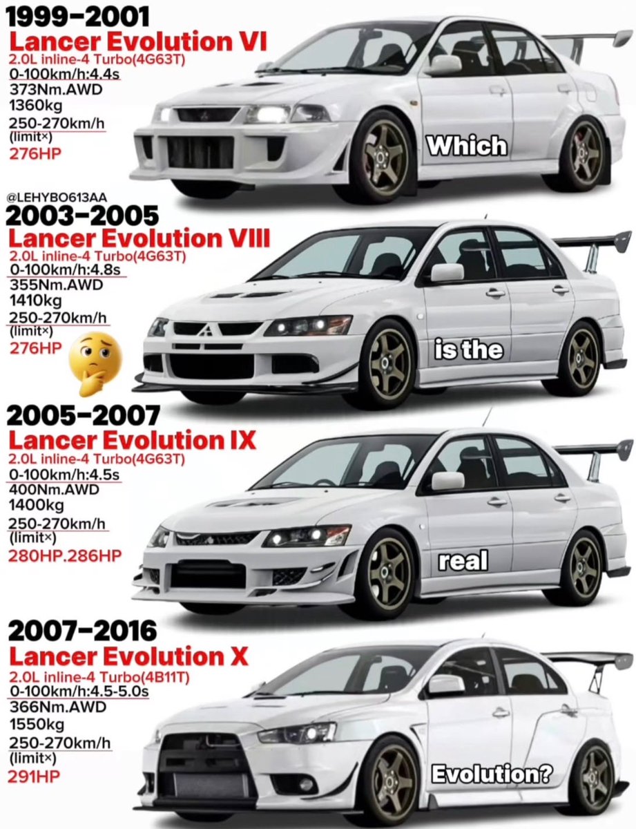 kingsofjdm's tweet image. Which one is the real Evo?! 🤔🔥