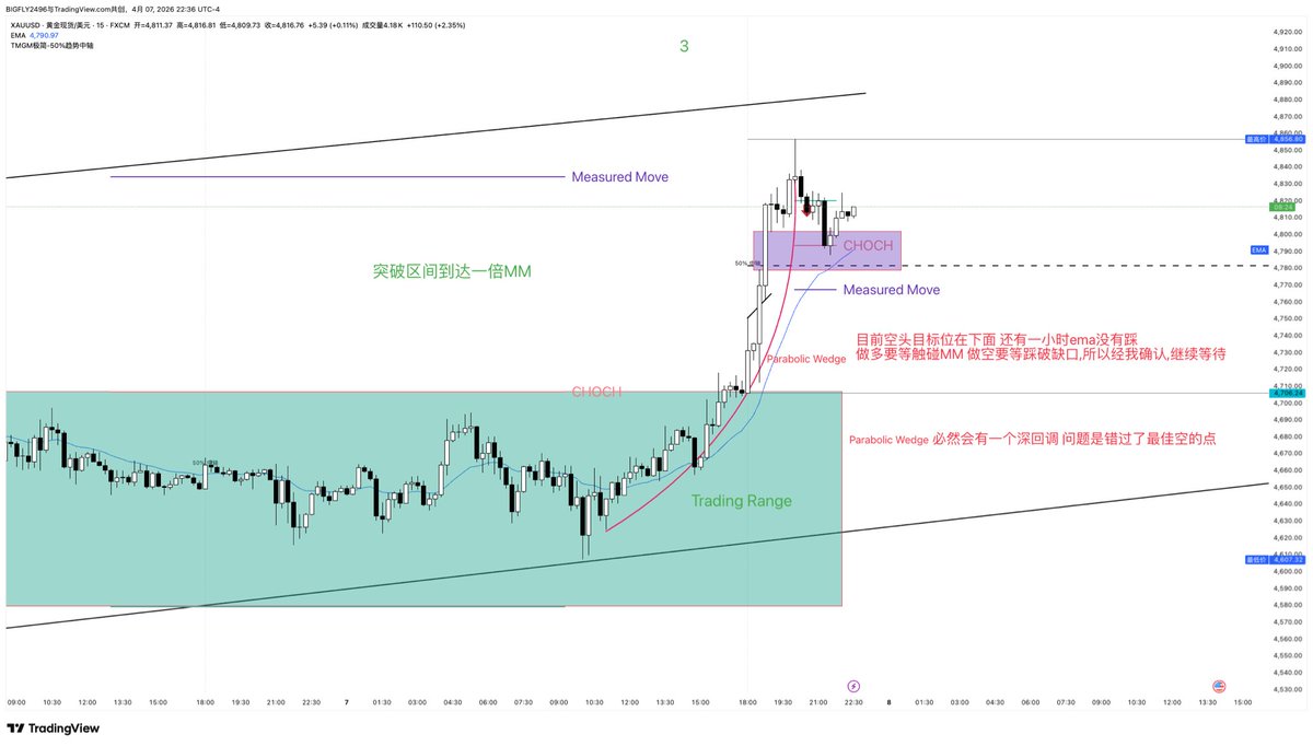 ZHANG PENG FEI tweet media